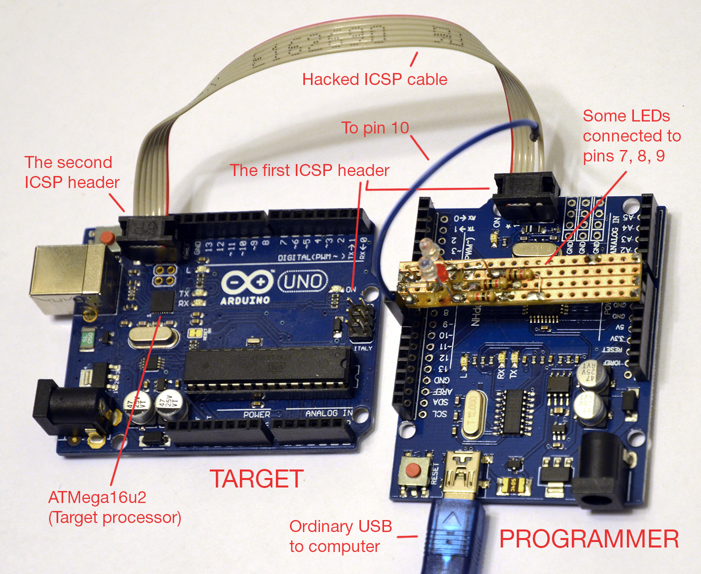 Arduino uno r3 icsp pinout - klocatering