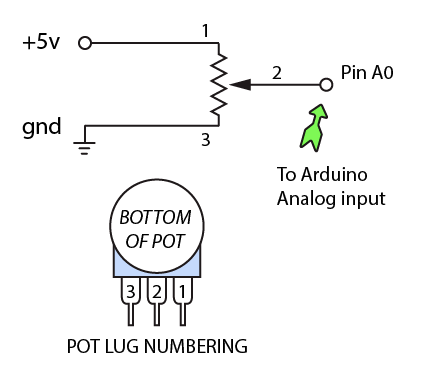 Connect a Potentiometer