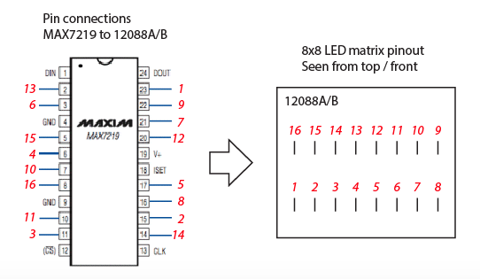 X7 max как подключить. Светодиодная матрица max7219 схема. Max7219 матричный модуль Datasheet. Max7219cng Datasheet. 7219 Матрица схема подключения.