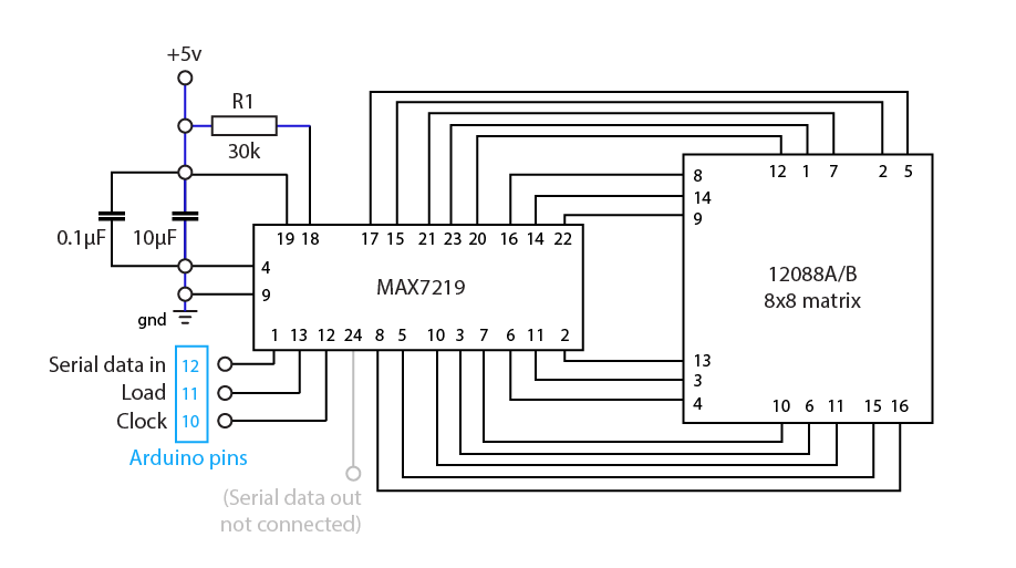 MAX7219 and 12088 LED-matrix